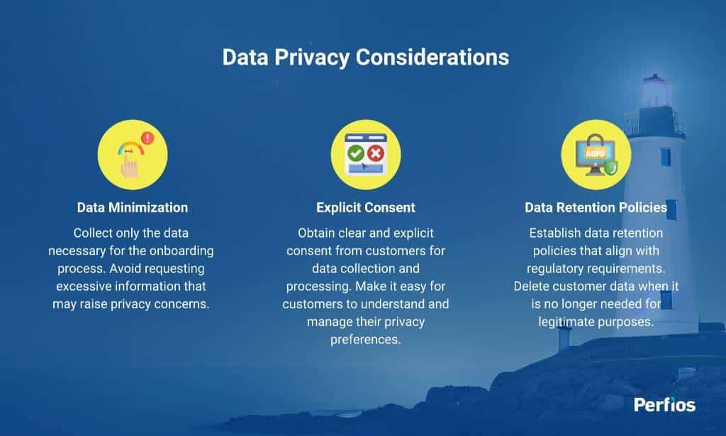 Data Privacy Considerations