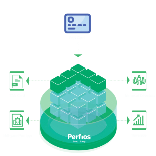 One click onboarding