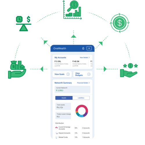 OneWealth