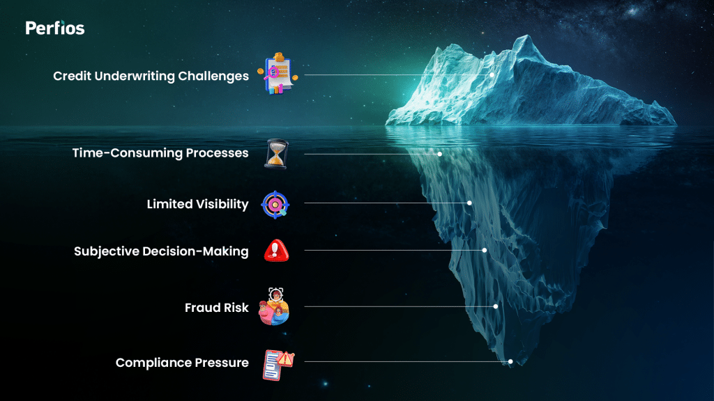 Challenges in Traditional Credit Underwriting Challenges in Traditional Credit Underwriting